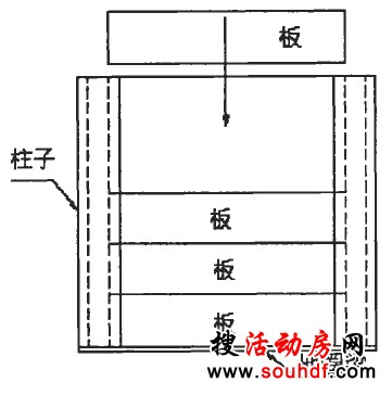 鋁合金活動房結(jié)構(gòu)圖