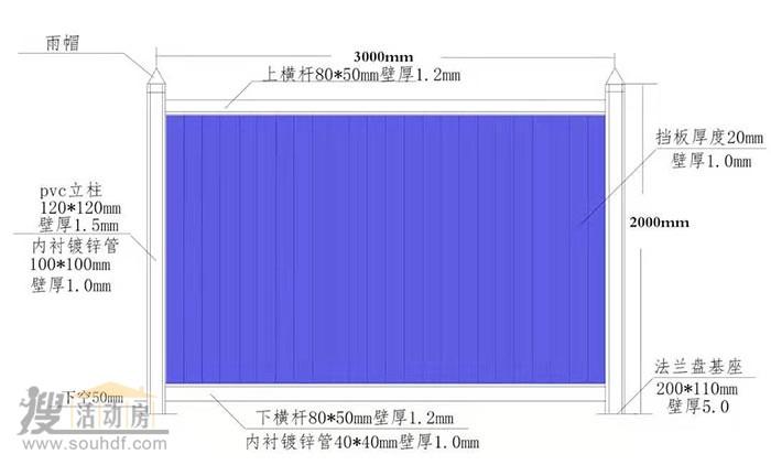pvc圍擋規(guī)格型號